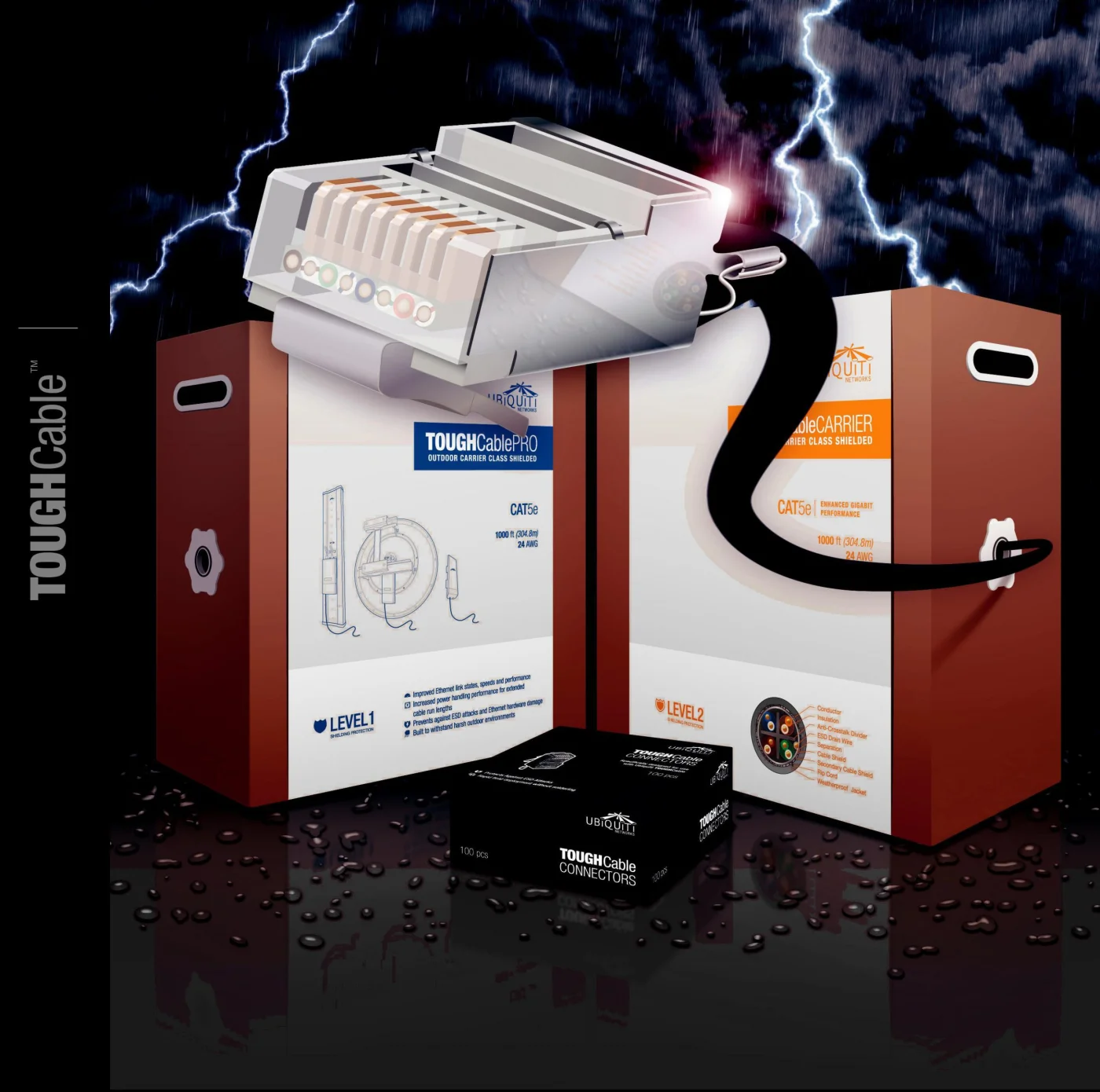 Toughcable