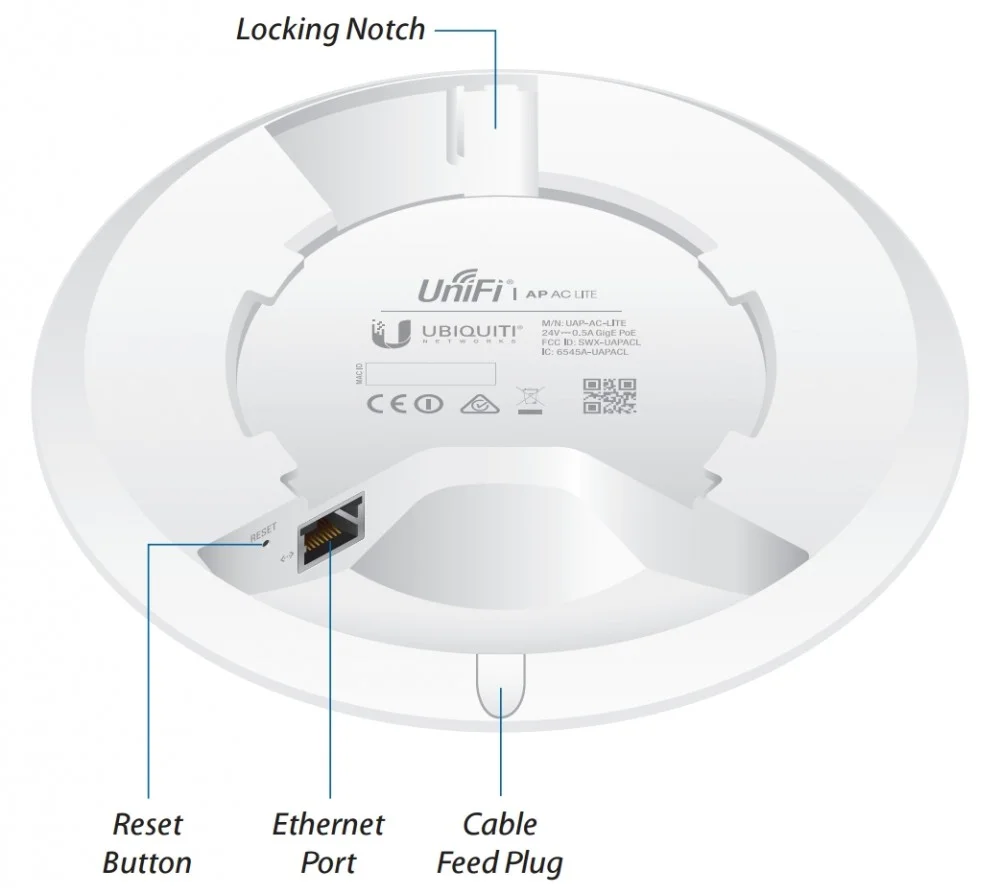 unifi-AP-AC-Lite